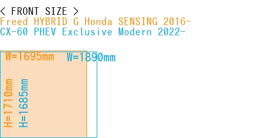 #Freed HYBRID G Honda SENSING 2016- + CX-60 PHEV Exclusive Modern 2022-